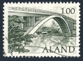 Finland-Aland 27 used