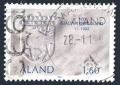 Finland-Aland 71 used