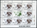 Albania 2421-2422 sheets