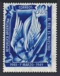 Argentina 584 mlh