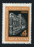 Argentina 745 mlh