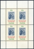 Australia 687, 687a sheet