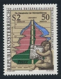 Austria 1120