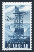 Austria 646