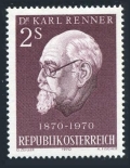 Austria 886 mlh