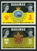 Bahamas 267-268 mlh