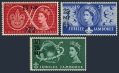 Bahrain 115-117