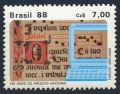 Brazil 2125 mlh