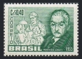 Brazil 829 mlh