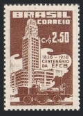 Brazil 861 mlh