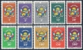 Central Africa   O1-O10