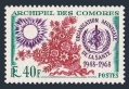 Comoro Islands 73 mlh