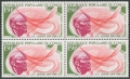 Congo PR C191 block/4