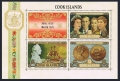 Cook Islands 284-286 sheets/8-label, 286a sheet