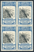 Costa Rica C198 block/4