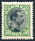 Denmark 111 mlh