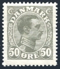 Denmark 122 mlh