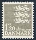 Denmark 396
