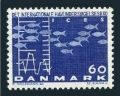 Denmark 412 mlh