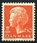 Denmark 533