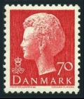 Denmark 534
