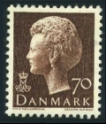 Denmark 535