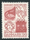 Denmark 566