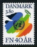 Denmark 784