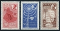 Ethiopia 403-405