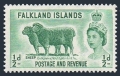 Falkland Islands 122 mlh