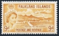 Falkland Islands 125 mlh