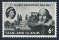 Falkland Islands 149