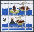 Faroe 265a sheet