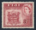 Fiji 146 mlh