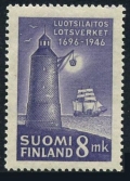 Finland 252 mlh