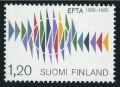 Finland 700