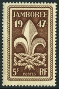 France 587