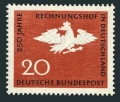 Germany 900 mlh