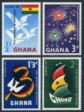 Ghana 71-74 mlh