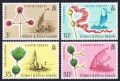 Gilbert and Ellice 222-225, 225a sheet