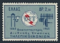 Greece 820