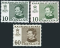 Greenland 87-88, 87a