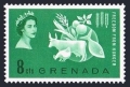 Grenada 190