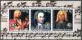 Guinea 2002 Composers, 2 sheets