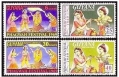 Guyana 83-86