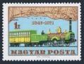 Hungary 2086 mlh