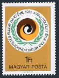 Hungary 2113 mlh