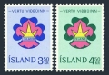 Iceland 360-361