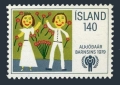 Iceland 519 block/4