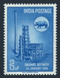 India 351